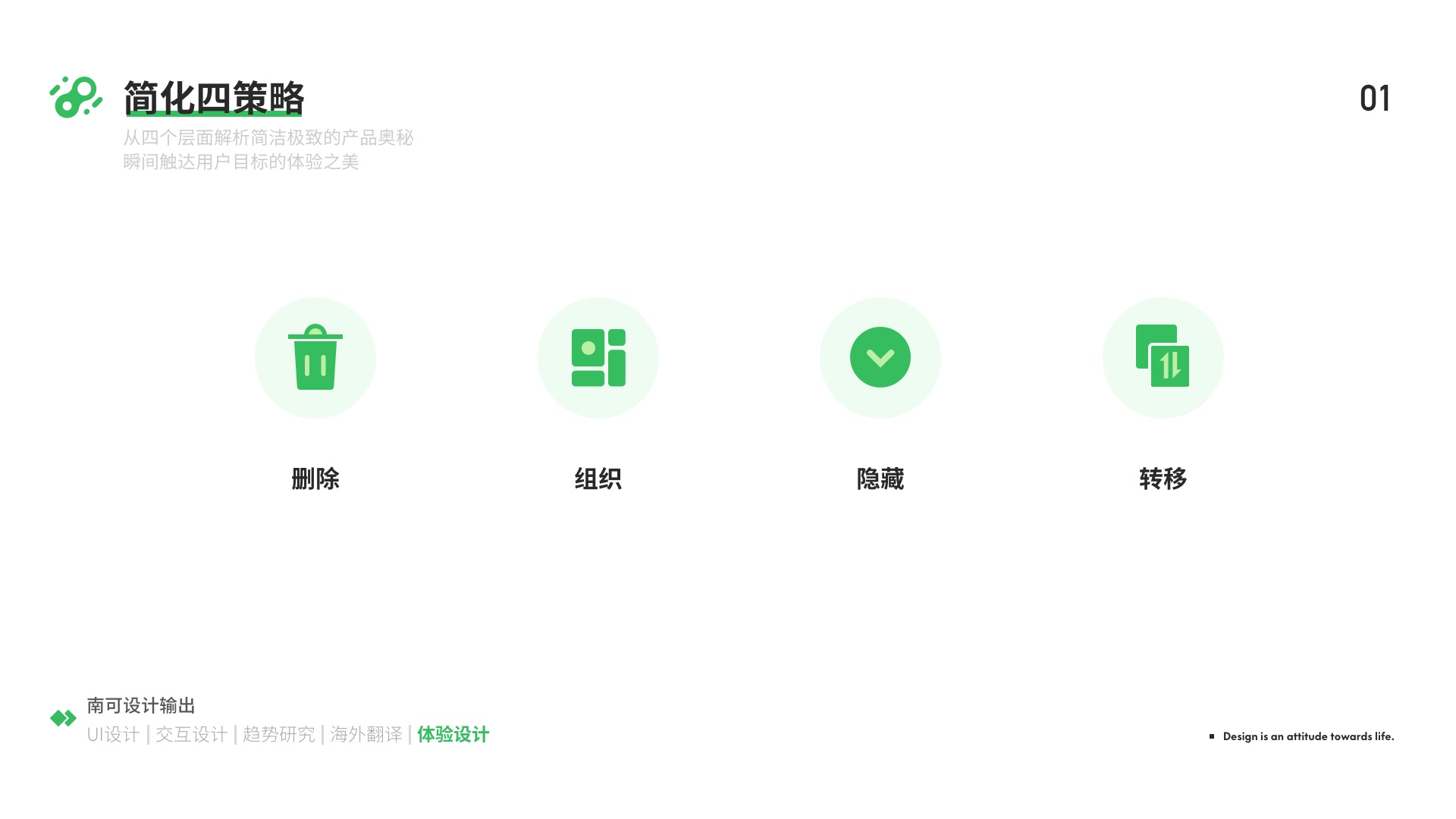 用超多案例，为你详细解析简化设计经典四策略