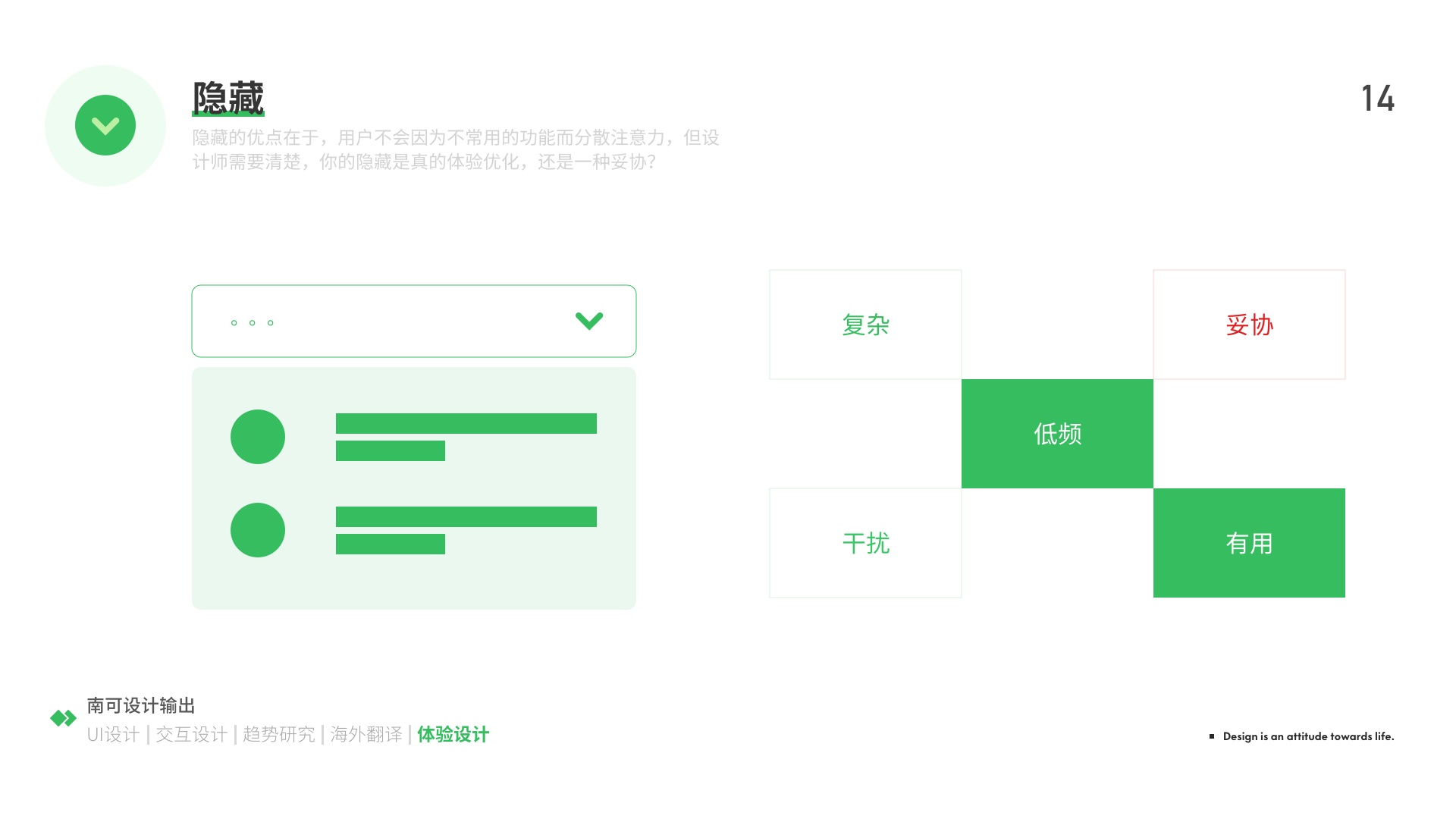 用超多案例，为你详细解析简化设计经典四策略