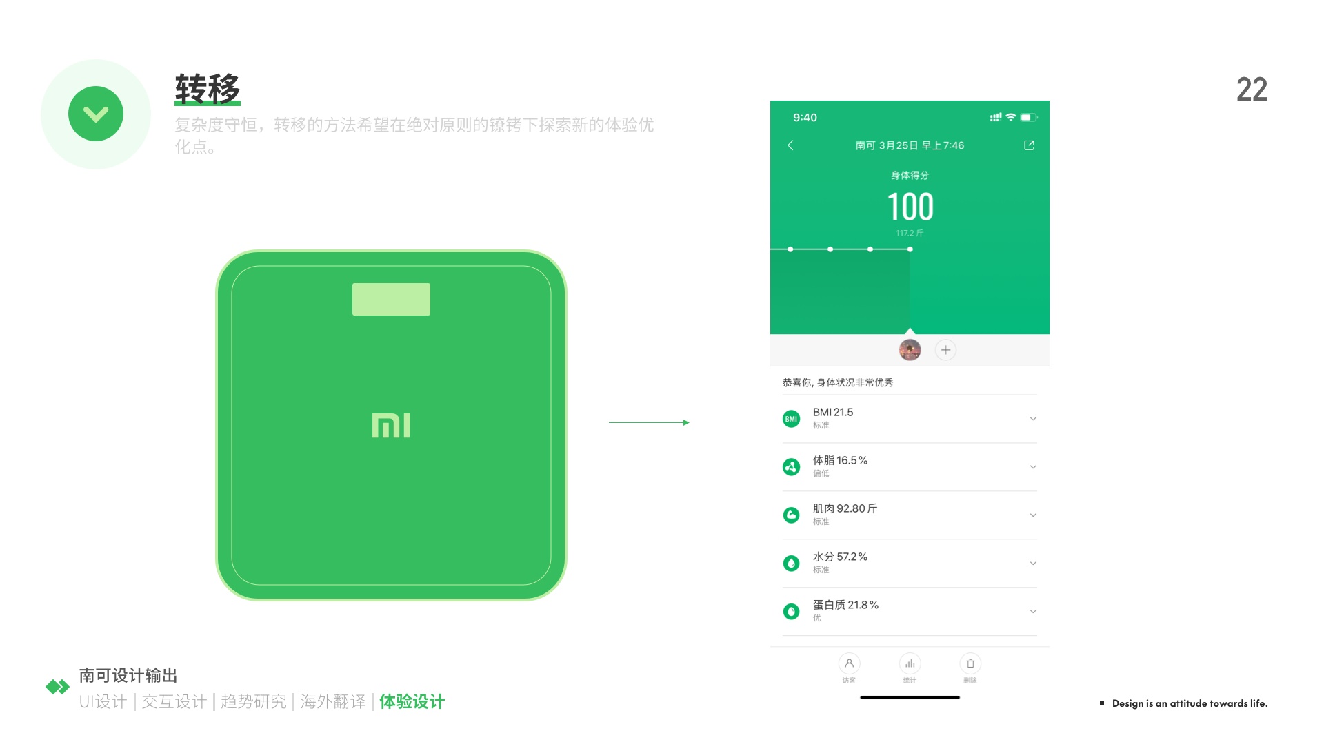 用超多案例，为你详细解析简化设计经典四策略