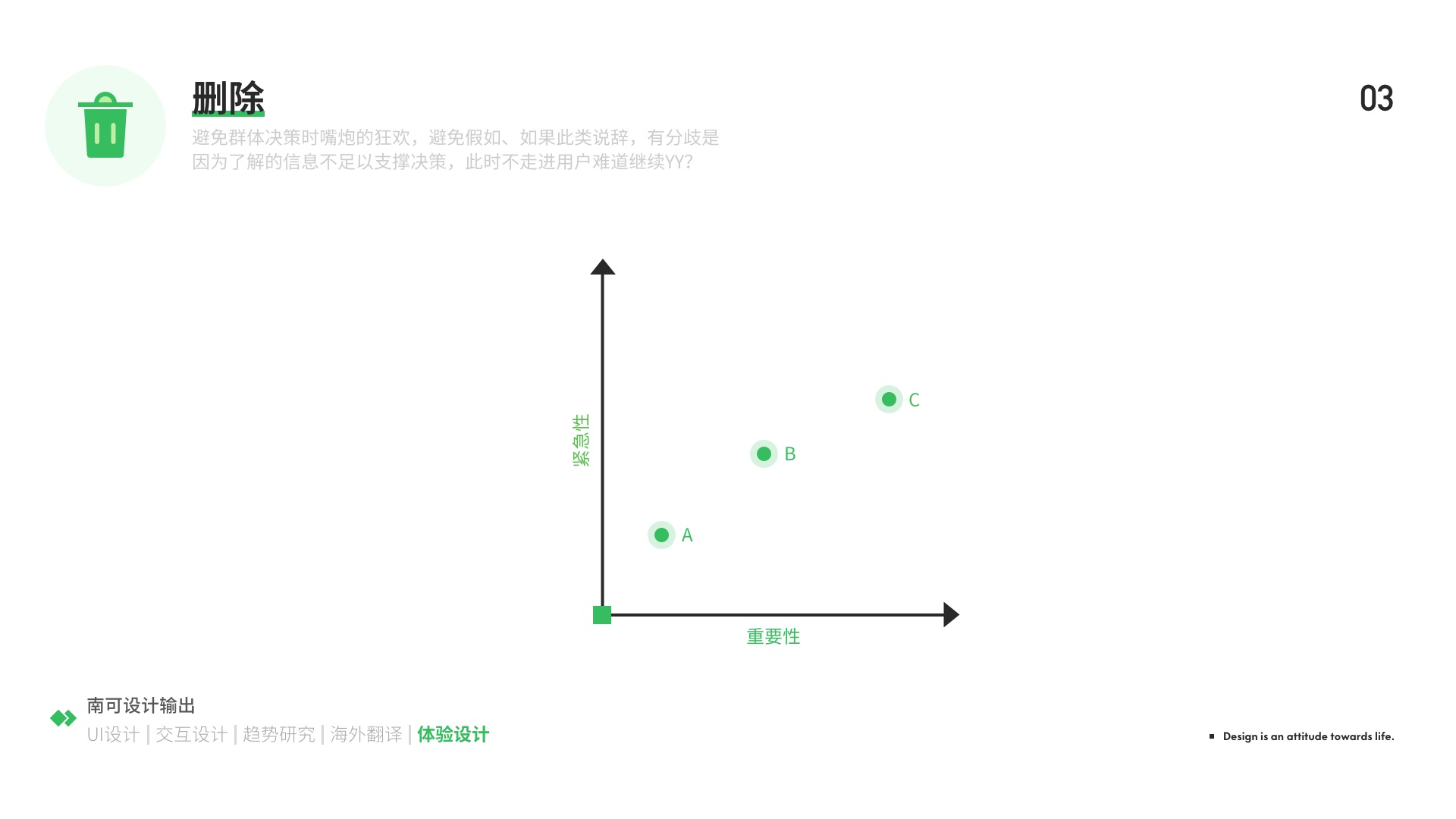 用超多案例，为你详细解析简化设计经典四策略