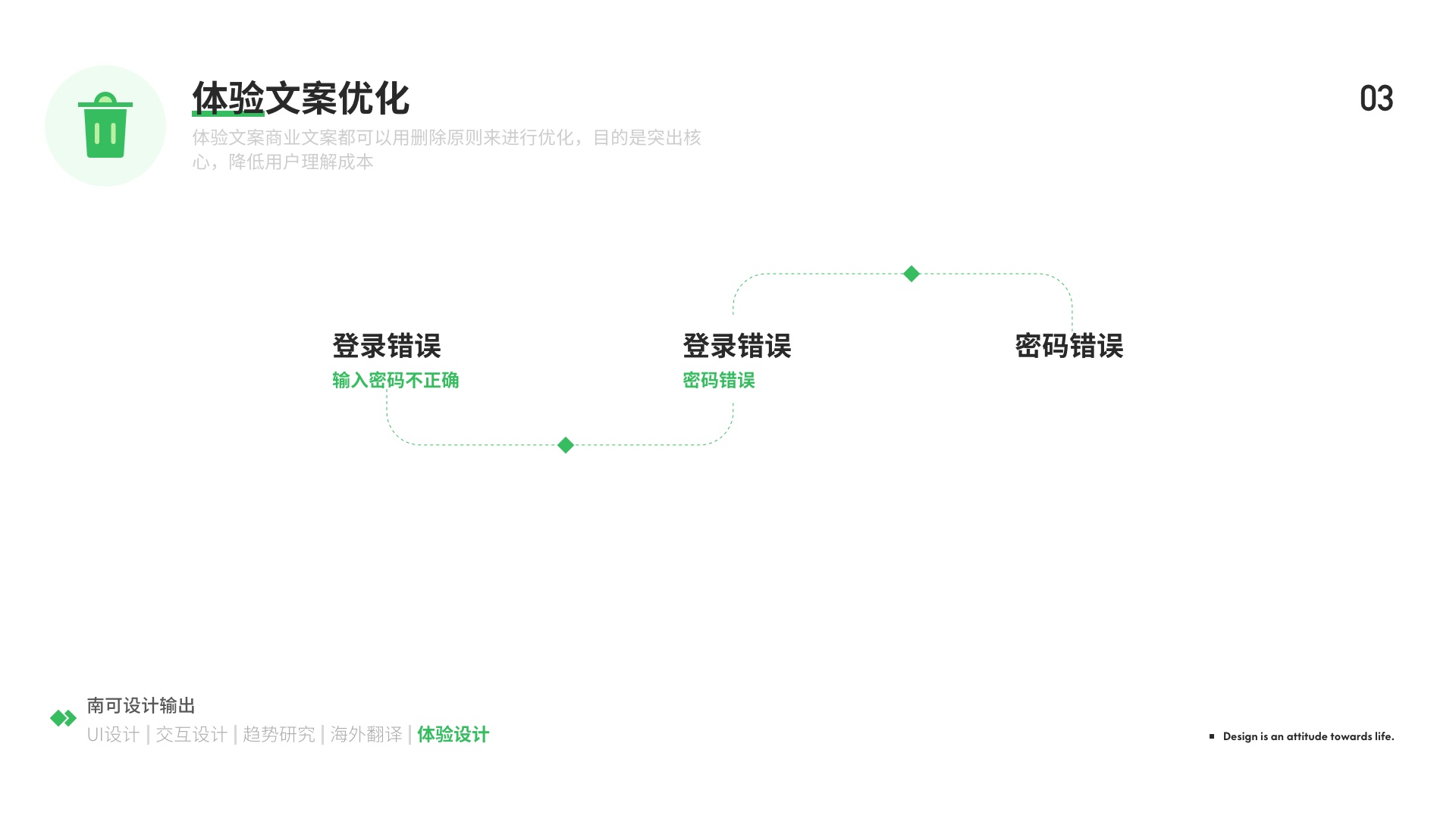 用超多案例，为你详细解析简化设计经典四策略