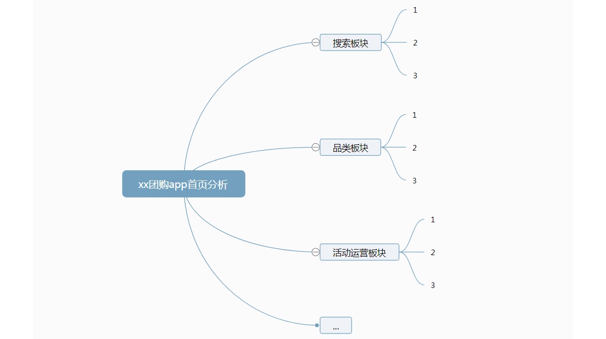 UI设计师在项目各阶段该做些什么，才能体现自己的价值？