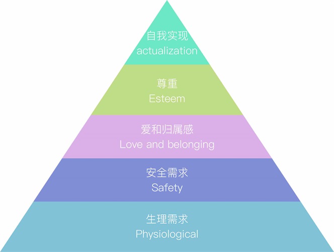 uisdc-ux-20170123-1