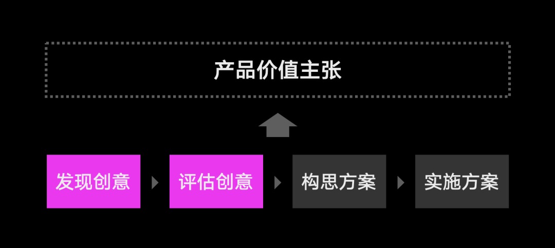 大厂出品！为什么让我们心动的产品细节越来越少？