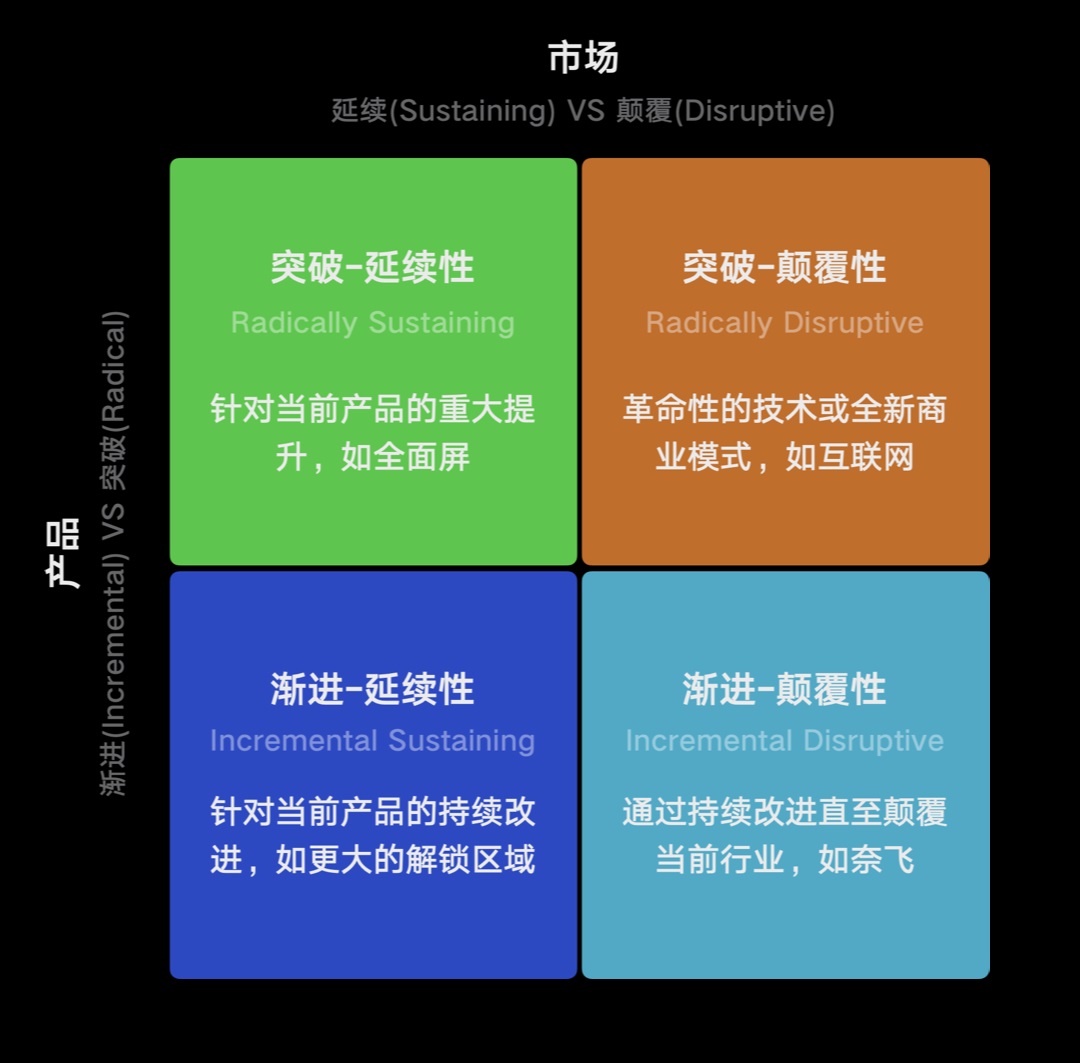 大厂出品！为什么让我们心动的产品细节越来越少？