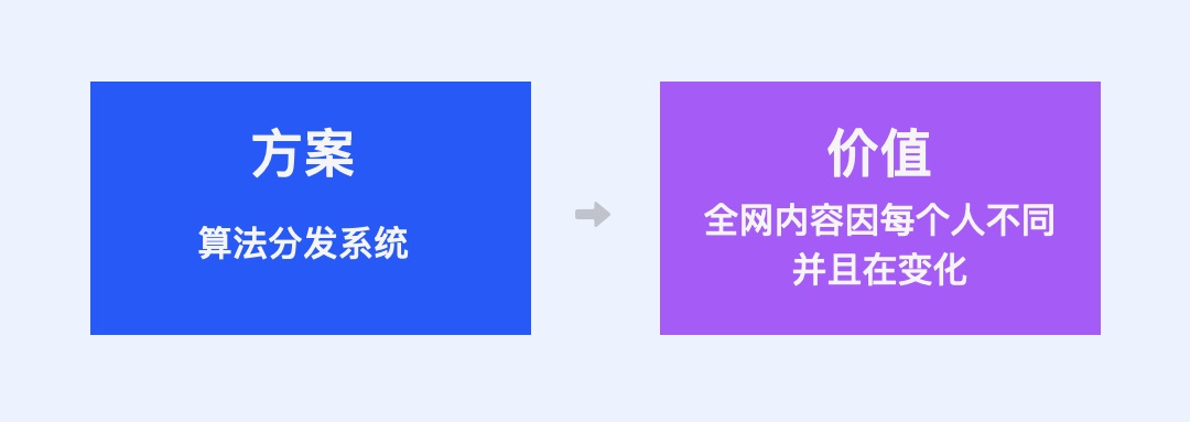 大厂出品！为什么让我们心动的产品细节越来越少？