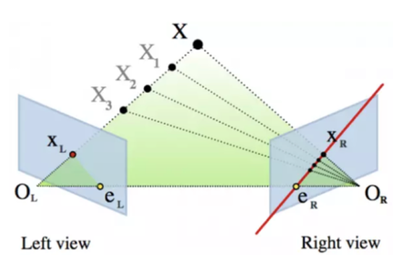 uisdc-vr-20161221-(5)