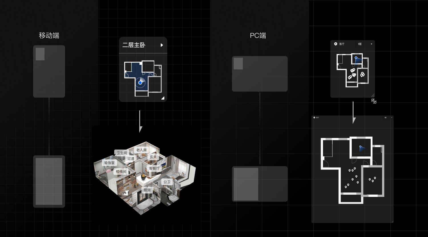 酷家乐实战案例！VR全景工具设计改版复盘