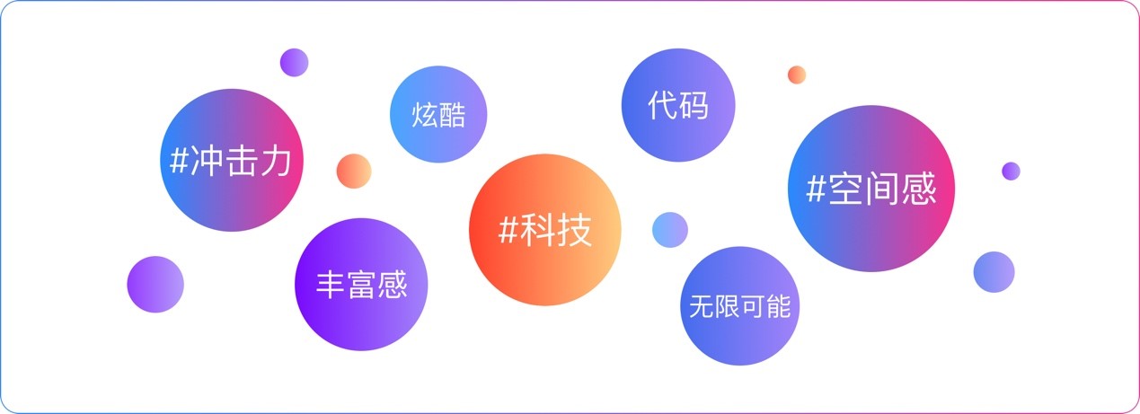 如何利用数据做好产品设计？用京东的实战案例告诉你！