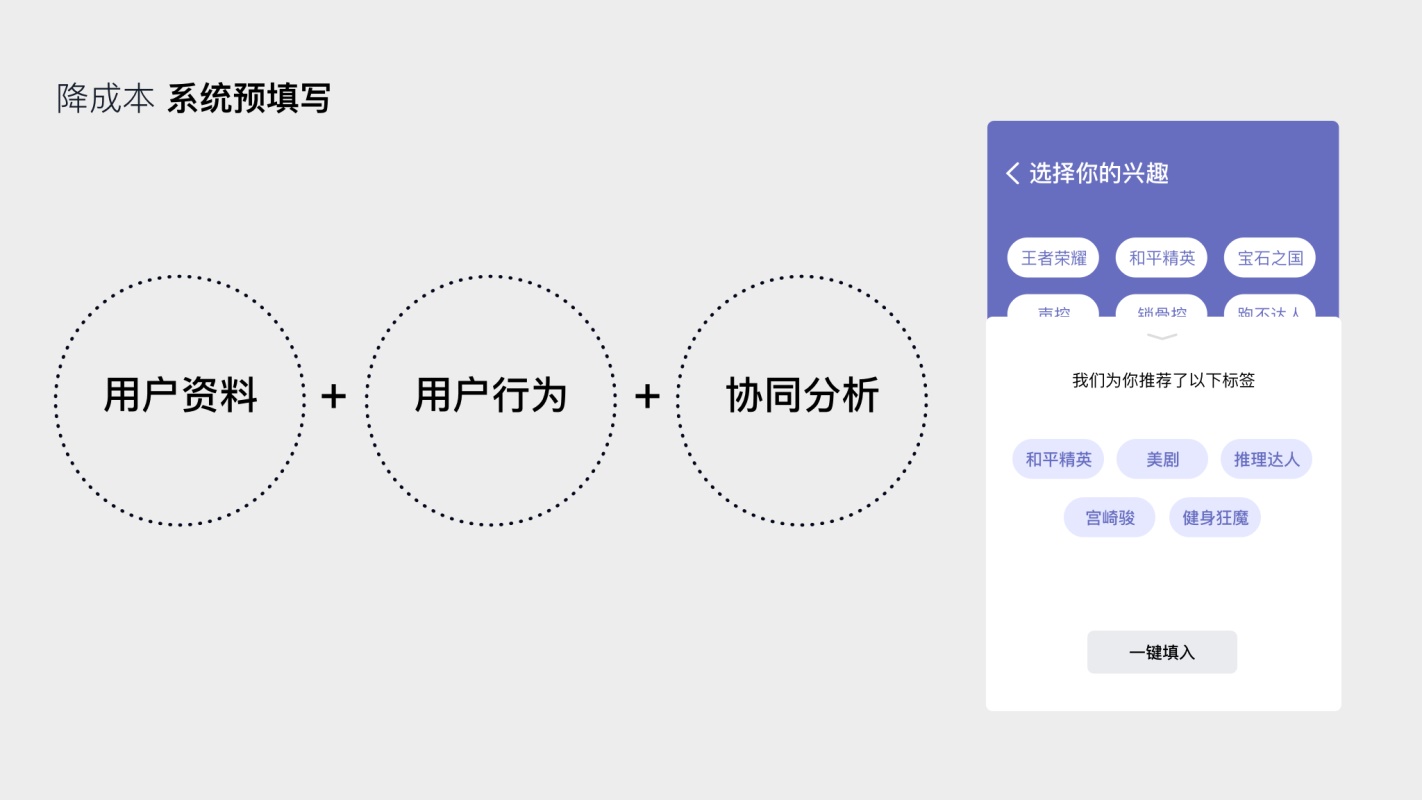 如何为00后做设计？腾讯顶尖团队出品了这份报告！