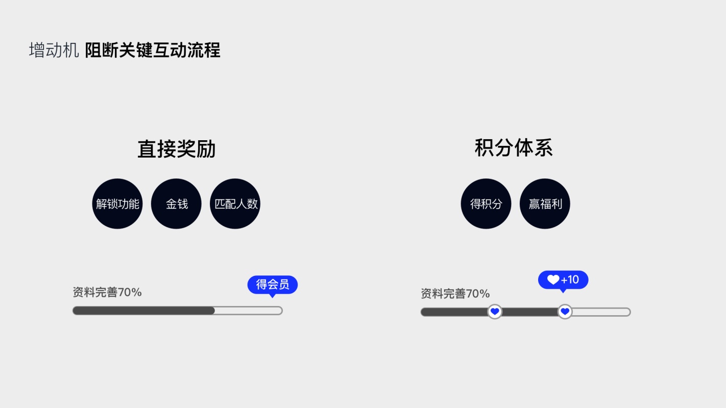 如何为00后做设计？腾讯顶尖团队出品了这份报告！