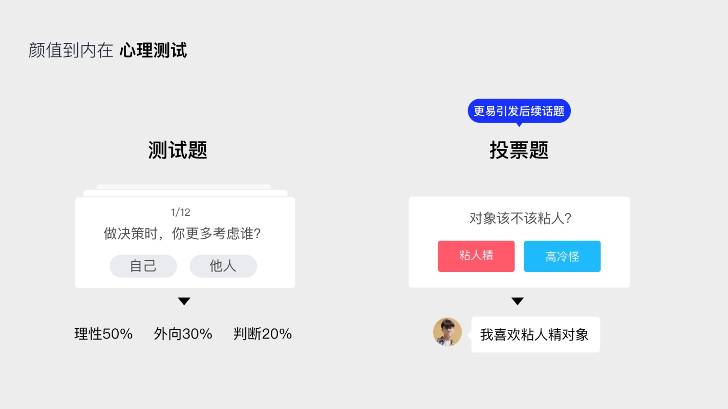 如何为00后做设计？腾讯顶尖团队出品了这份报告！