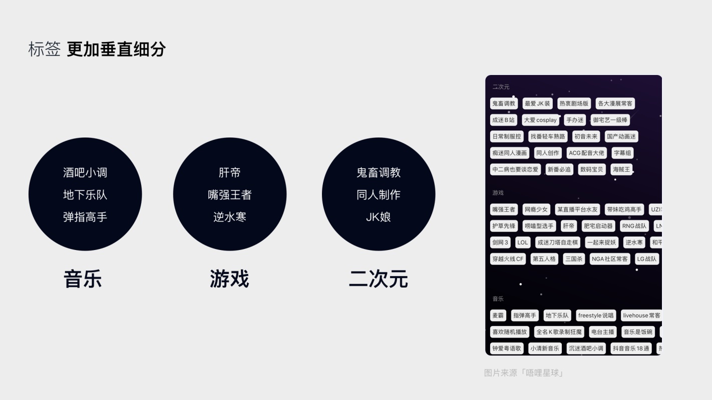 如何为00后做设计？腾讯顶尖团队出品了这份报告！