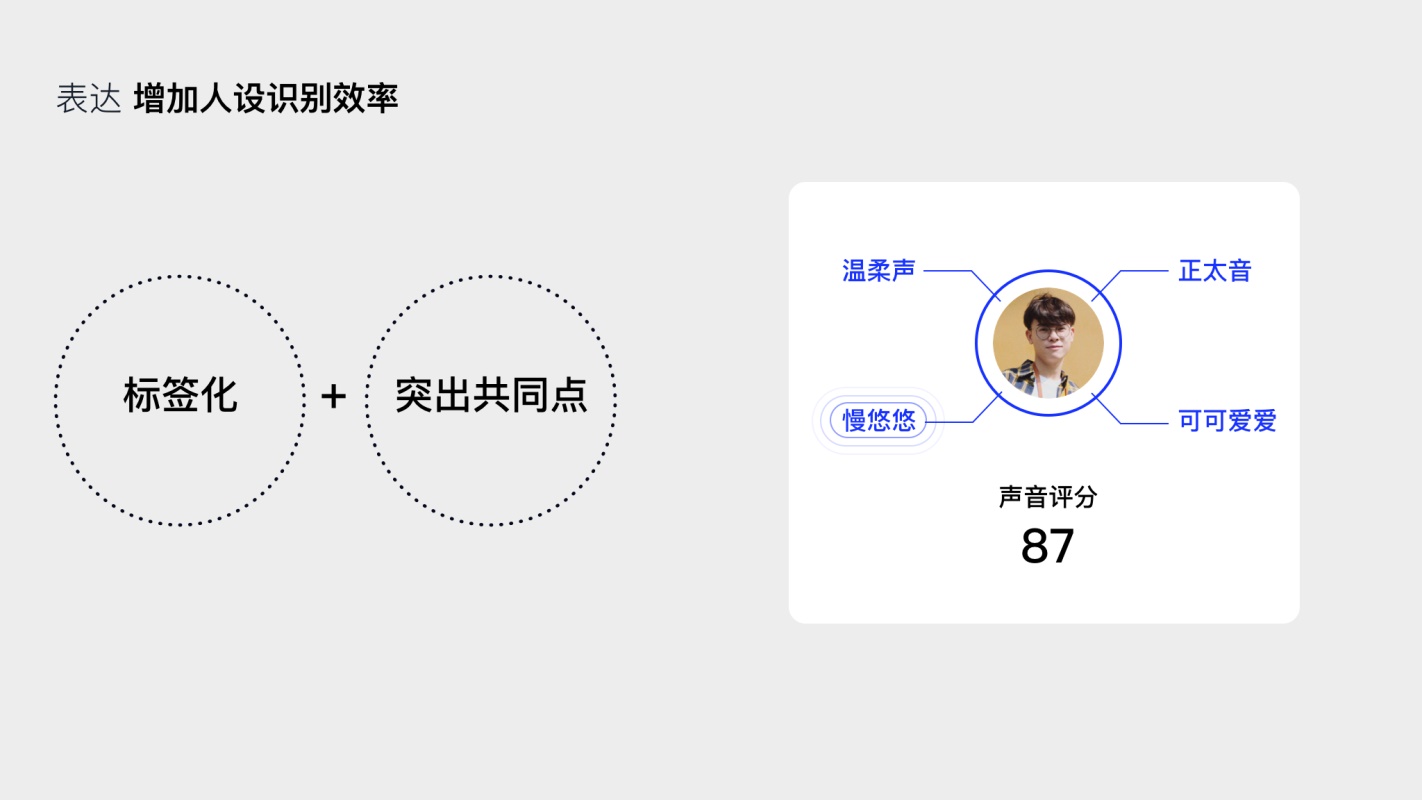 如何为00后做设计？腾讯顶尖团队出品了这份报告！