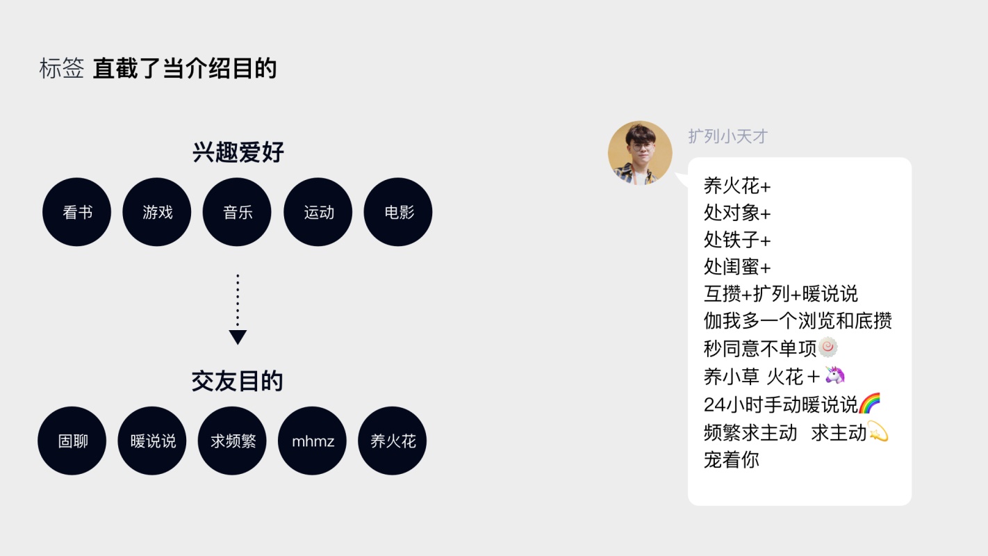 如何为00后做设计？腾讯顶尖团队出品了这份报告！