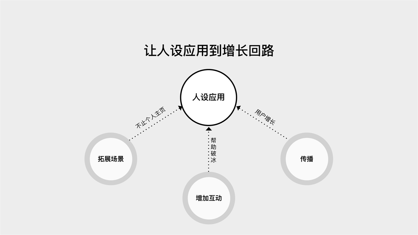 如何为00后做设计？腾讯顶尖团队出品了这份报告！