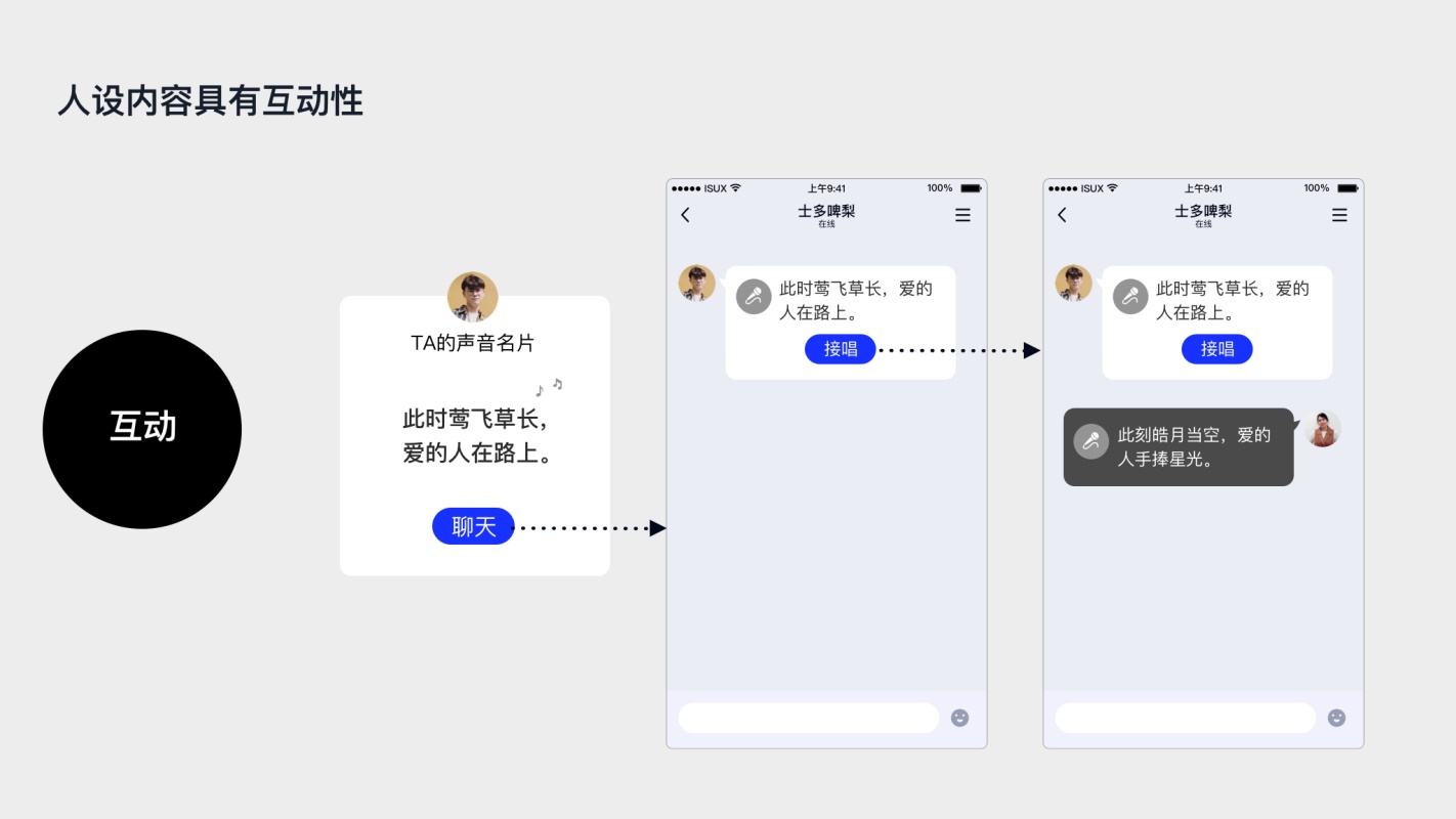 如何为00后做设计？腾讯顶尖团队出品了这份报告！