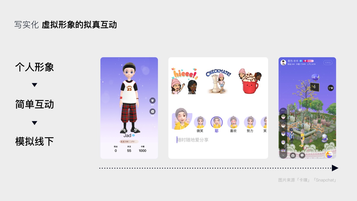 如何为00后做设计？腾讯顶尖团队出品了这份报告！