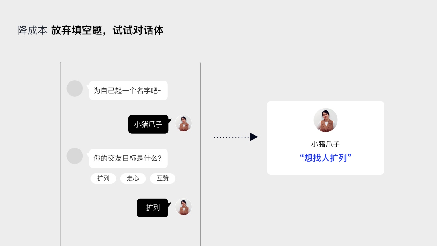 如何为00后做设计？腾讯顶尖团队出品了这份报告！