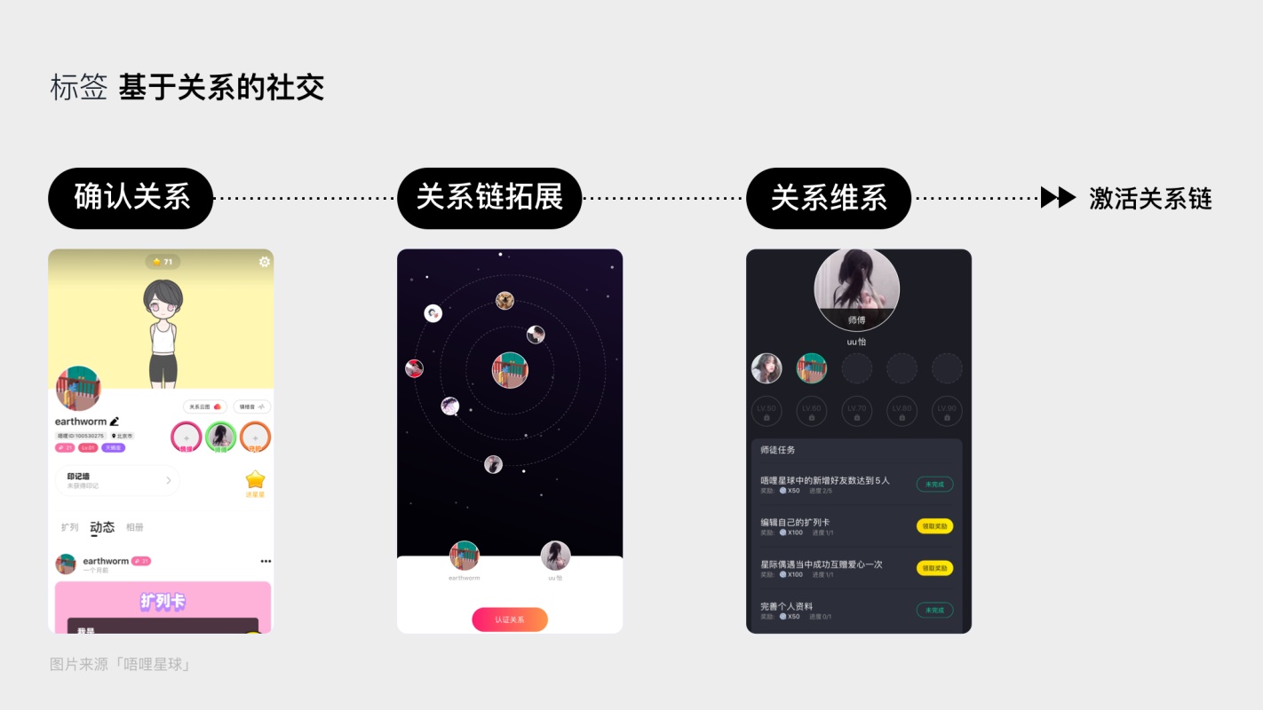 如何为00后做设计？腾讯顶尖团队出品了这份报告！