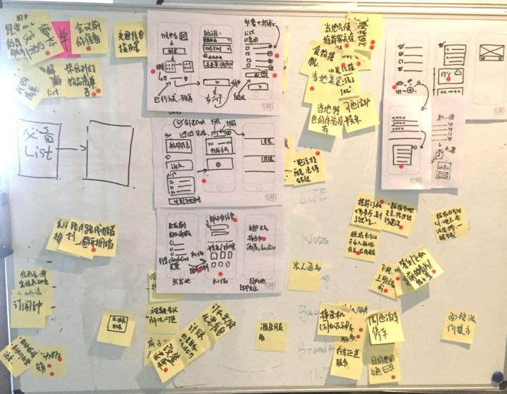 把握4个关键点，让Design Workshop真正提升设计效率