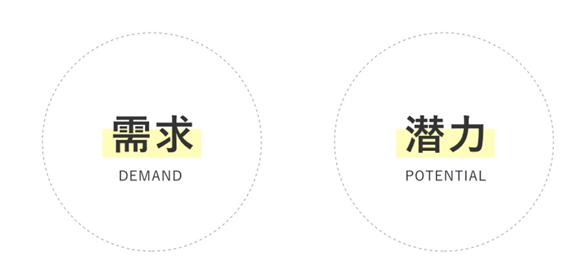 用一篇干货，让设计师了解今年很火的「用户下沉」