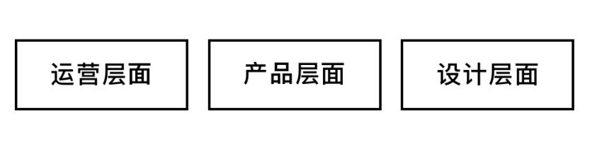 用一篇干货，让设计师了解今年很火的「用户下沉」