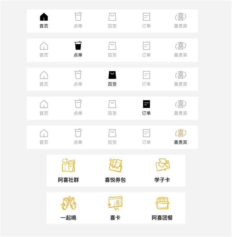 从5个纬度，详细分析「喜茶」小程序产品设计体验