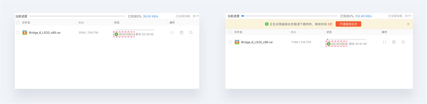万字干货！15个著名的设计心理学原理和应用深度解析！