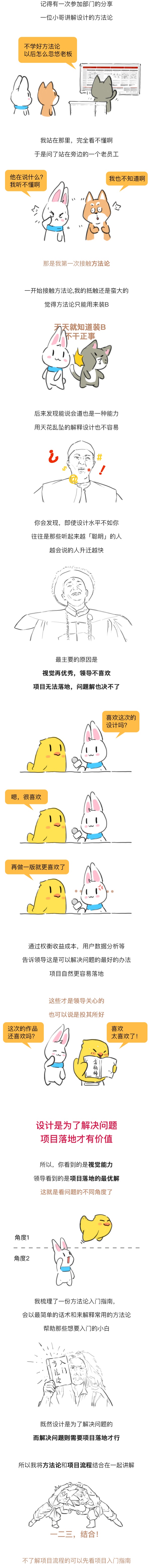 用4个经典的设计模型，告诉你需求是怎么来的