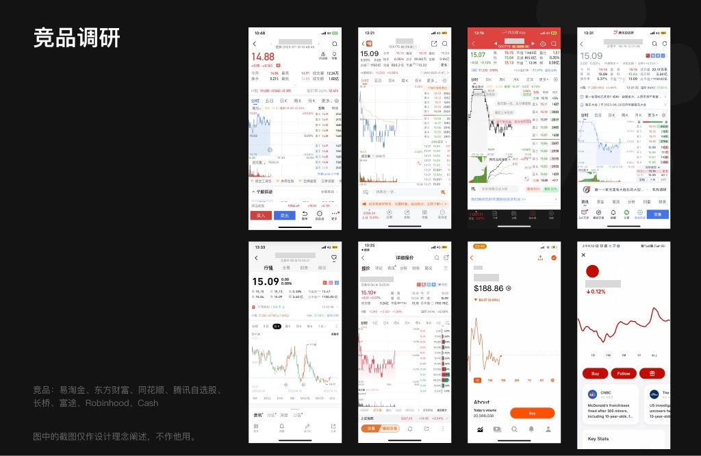 实战案例！「广发元始股」个股详情页从0到1的设计复盘