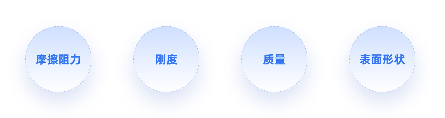 4000字干货！XR时代必须掌握的手势交互设计基础！