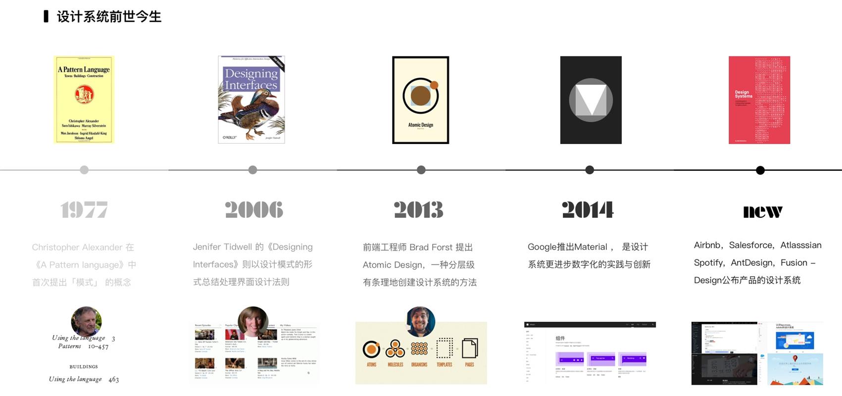 基础科普！用一篇文章帮你快速了解设计系统