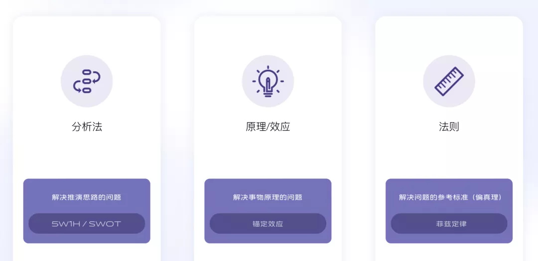 为什么要学习设计方法论？来看大厂的精悍总结！