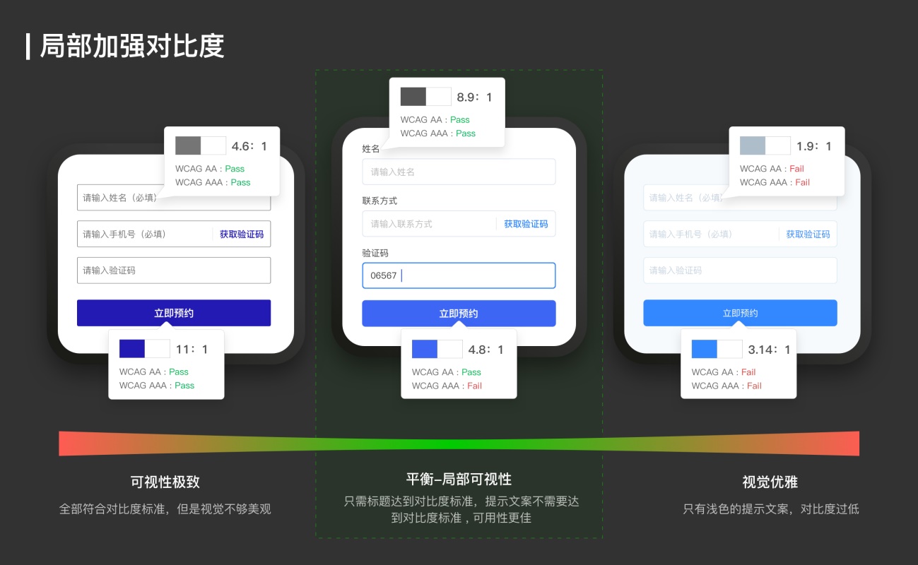 设计师如何做无障碍设计？从这五个方面出发！
