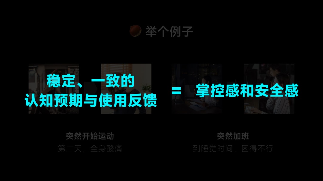 4000字干货！帮你快速了解产品设计中的心智模式