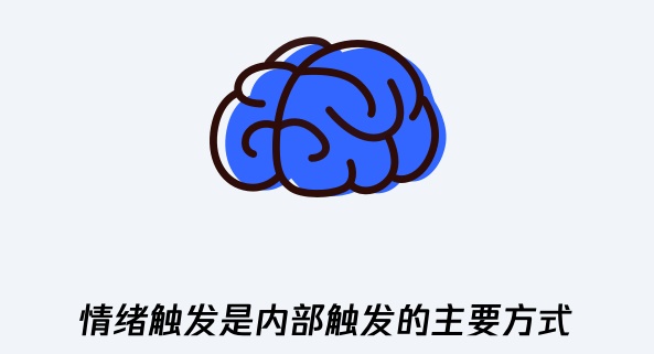 用QQ空间的实战案例，帮你学会最热门的上瘾模型