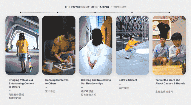 腾讯的高手是如何做短视频产品设计的？来看实战案例！