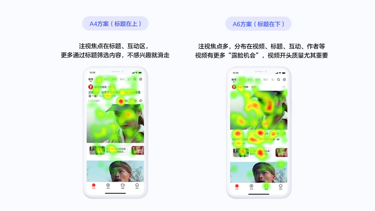 大厂是如何做眼动研究设计的？来看这份详细的经验总结！