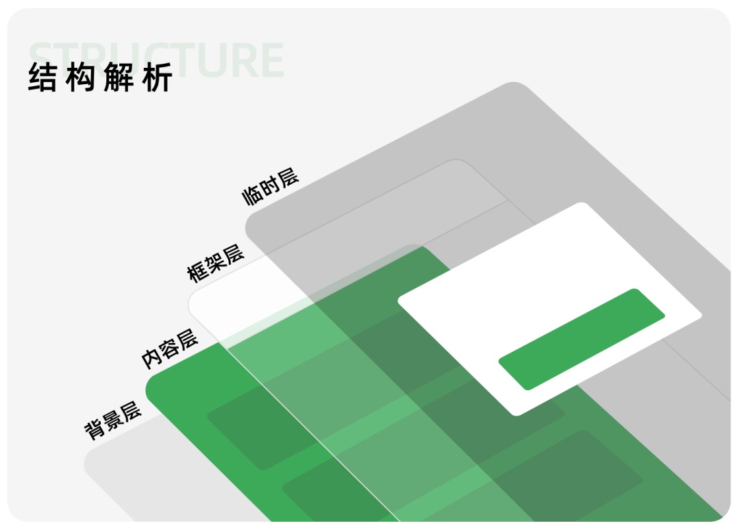 企业出海如何做好产品本地化设计：C 端实战复盘