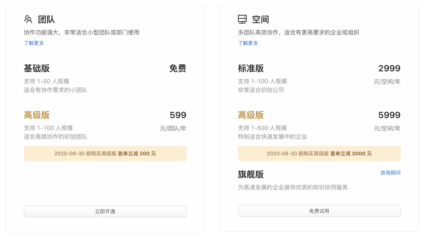 近万字干货！B端产品增长设计通用模式（附超多案例）