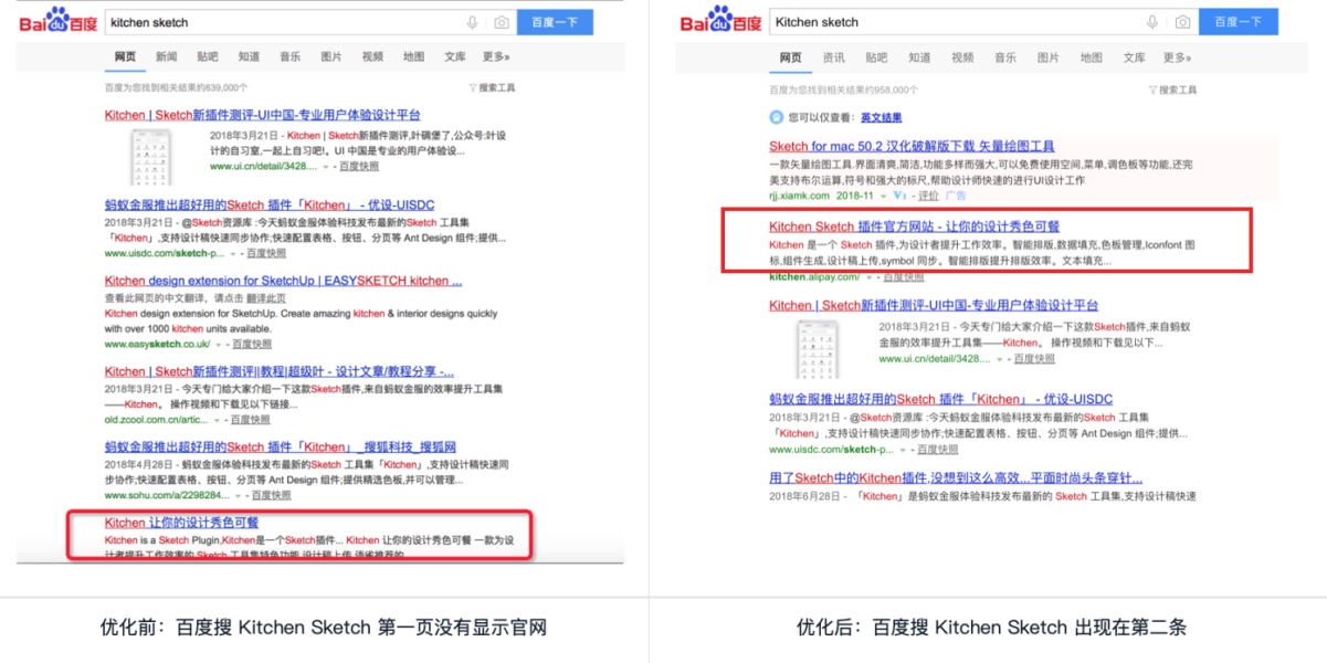 近万字干货！B端产品增长设计通用模式（附超多案例）