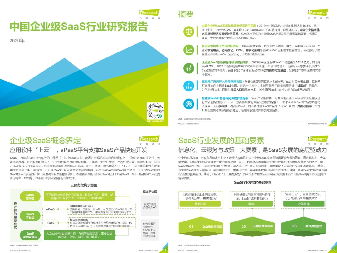 B 端设计师如何快速了解业务？先从这4个步骤做起