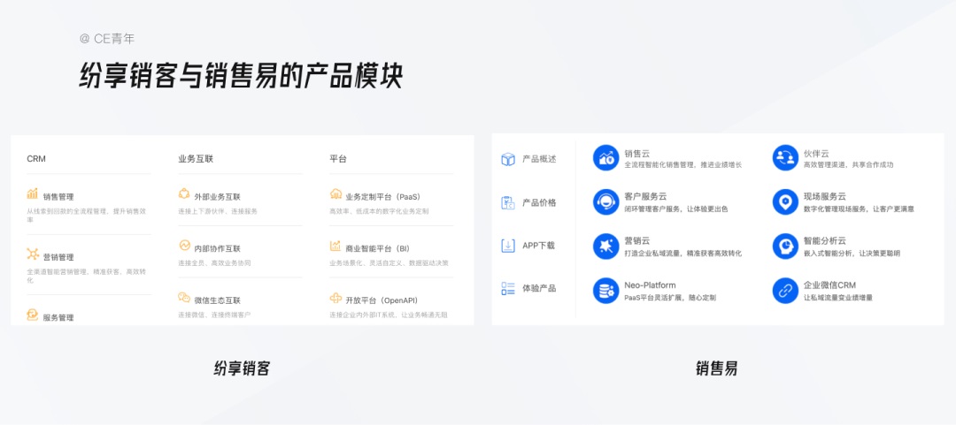 B 端设计师如何快速了解业务？先从这4个步骤做起