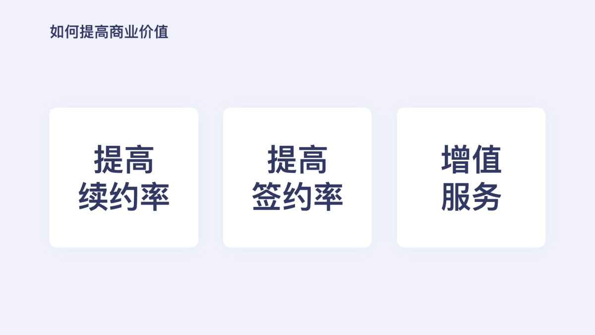 6000字干货！设计师如何描述B端业务核心价值（下）