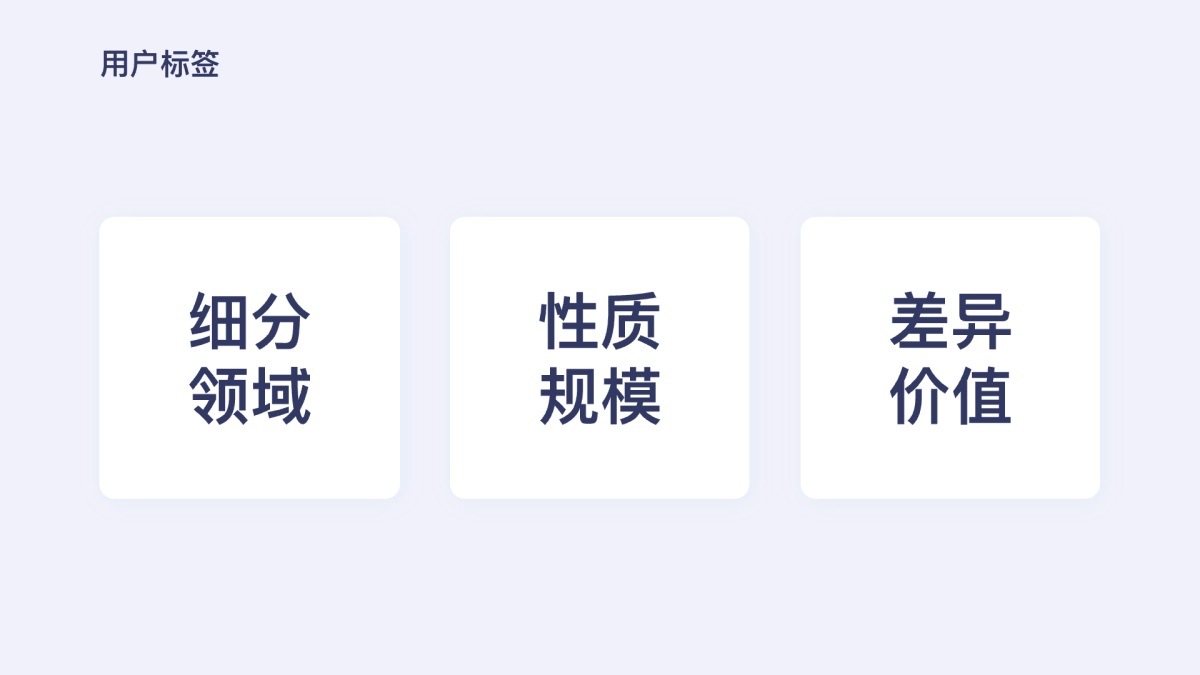 6000字干货！设计师如何描述B端业务核心价值（下）