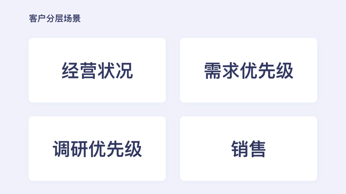 6000字干货！设计师如何描述B端业务核心价值（下）