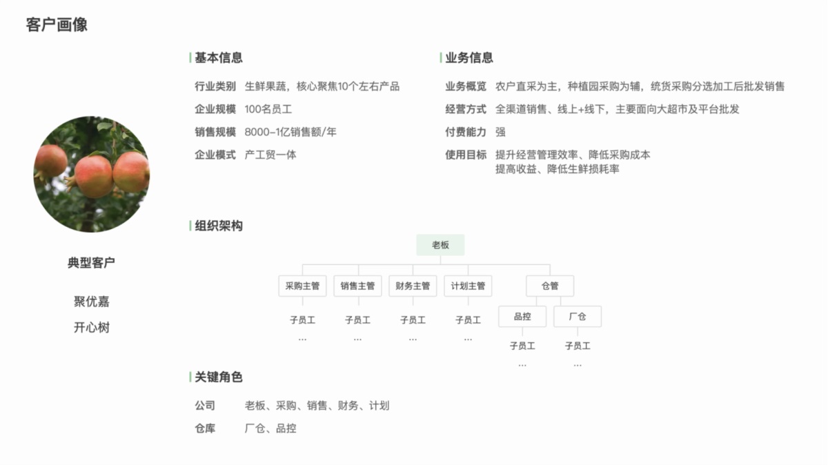 6000字干货！设计师如何描述B端业务核心价值（下）