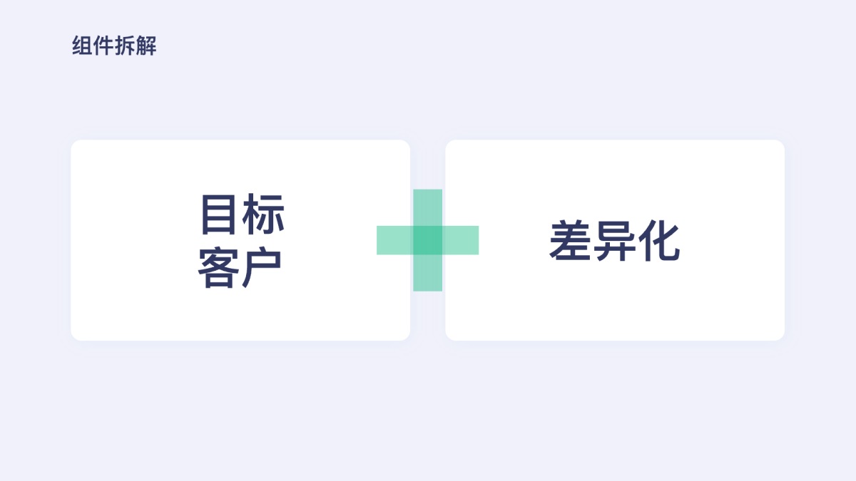 6000字干货！设计师如何描述B端业务核心价值（下）