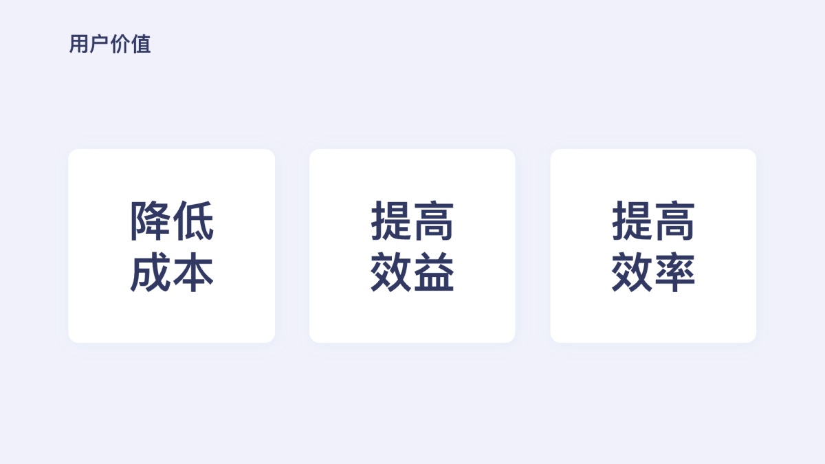 6000字干货！设计师如何描述B端业务核心价值（下）